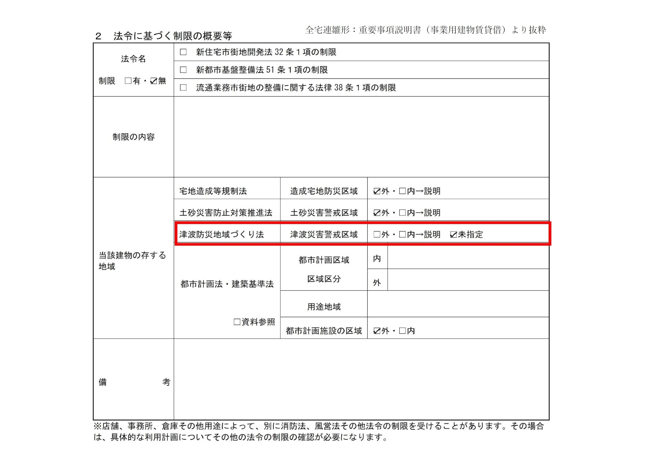 石川県内１７市町にて【津波災害警戒区域】が新たに指定されました。